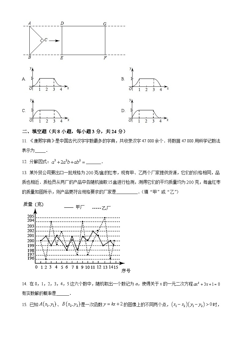 2023年辽宁省盘锦市光正、实验、兴隆中学多校联考中考一模数学试题03