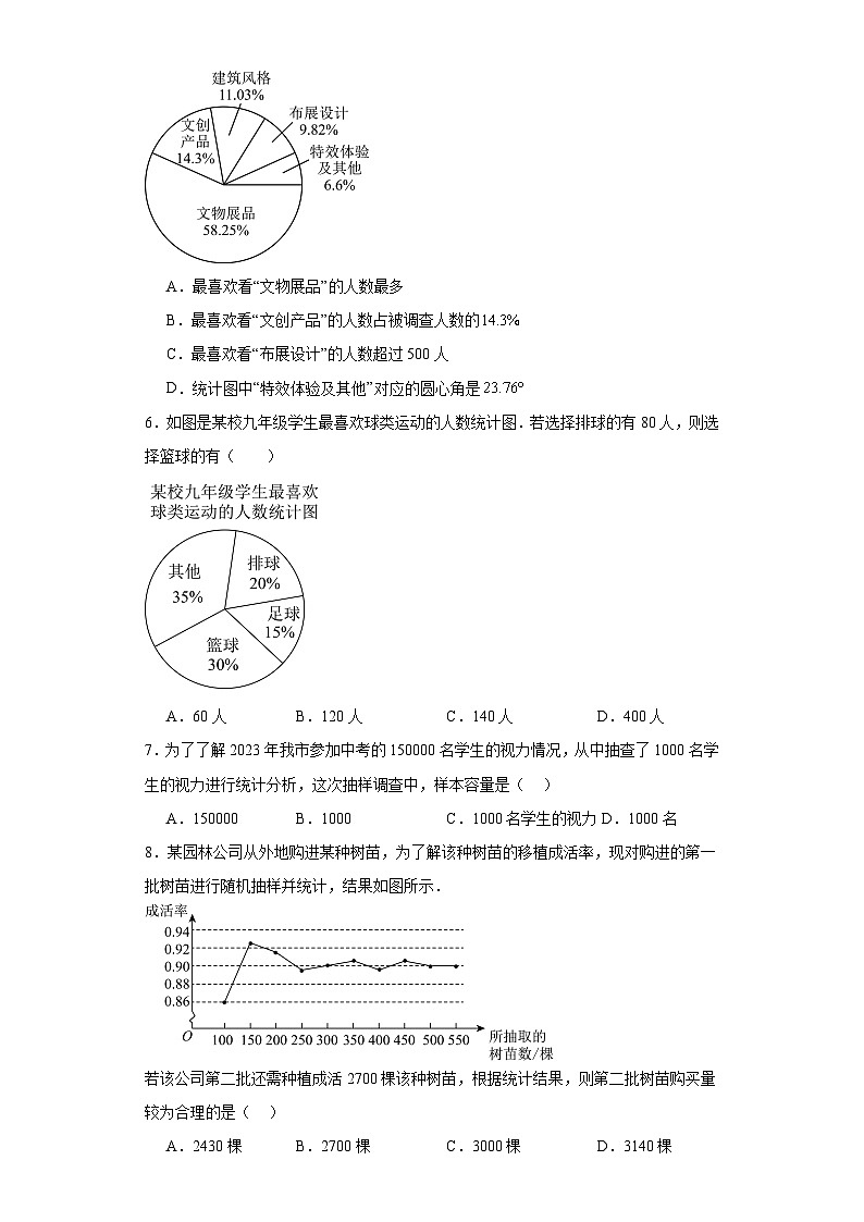 2023-2024学年青岛版(2012)七年级上册第四章数据的收集整理和描述单元测试卷(含答案)第2页