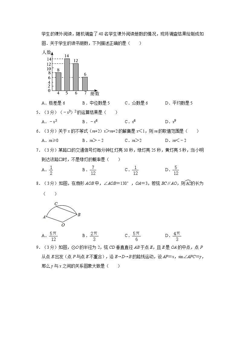 2023年广东省东莞市横沥镇中考数学二模试卷第2页