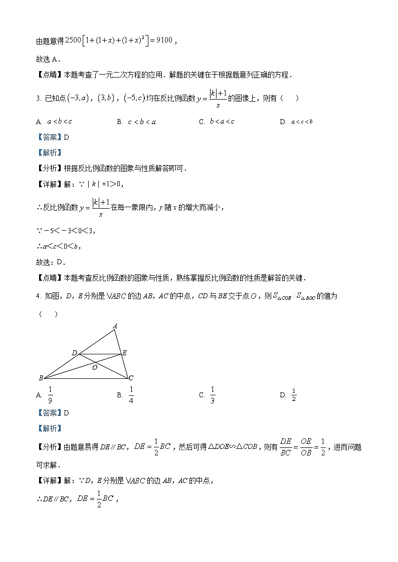 河北省秦皇岛市昌黎县2022-2023学年九年级上学期期末数学试题答案第2页