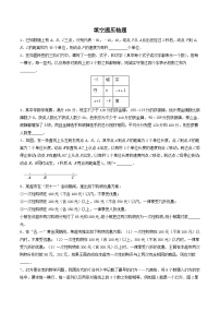 必刷题型08 填空题压轴题-2023-2024学年七年级数学下册期末解答压轴题必刷专题训练（华师大版）