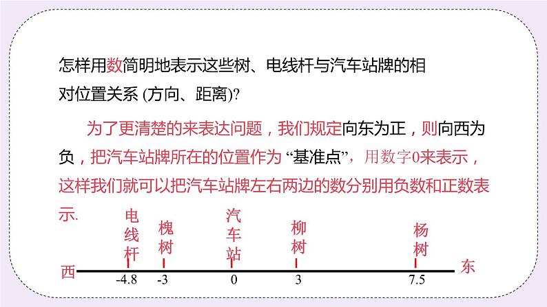 2.3 数轴 课件05
