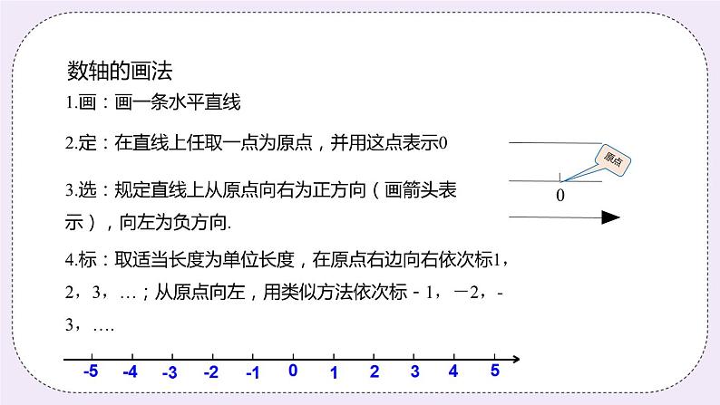 2.3 数轴 课件07