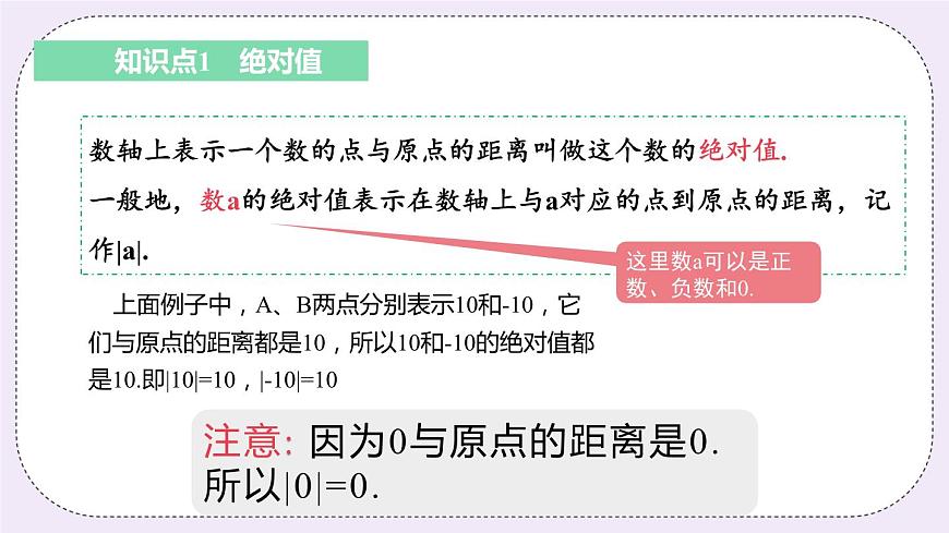 2.4 課時1 絕對值 課件第5頁