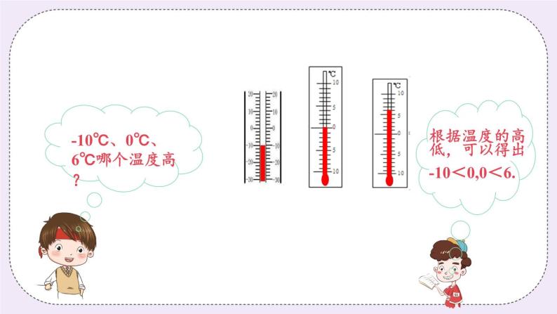 2.4 课时3 有理数的大小比较 课件05