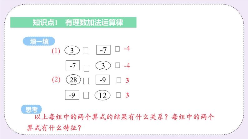 2.5 课时2 有理数的加法运算律 课件05