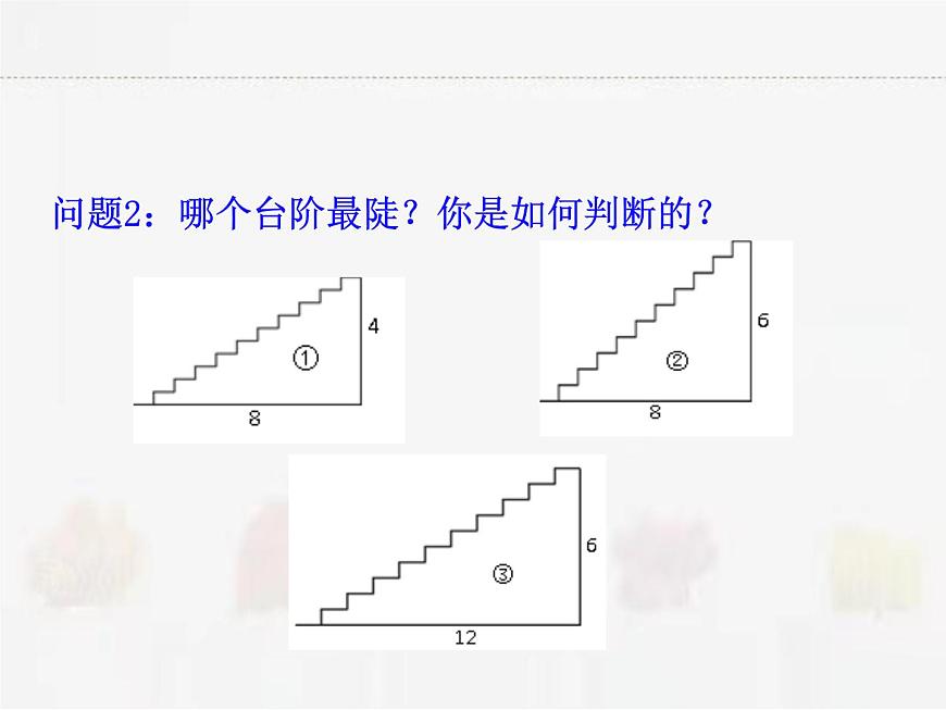 蘇科版數(shù)學(xué)九年級(jí)下冊(cè) 7.1正切第1課時(shí)PPT課件第3頁(yè)