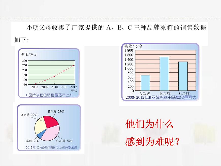 蘇科版數(shù)學(xué)九年級(jí)下冊 8.2貨比三家PPT課件第5頁