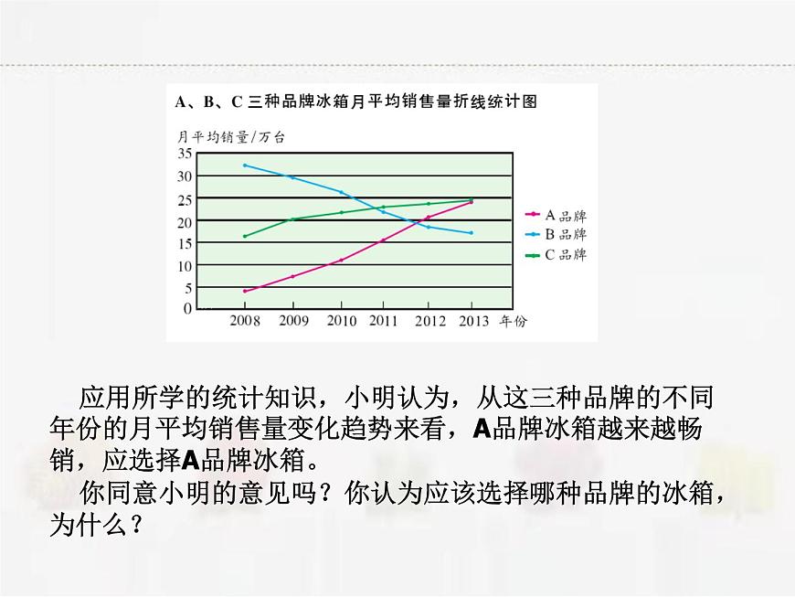 蘇科版數(shù)學(xué)九年級(jí)下冊 8.2貨比三家PPT課件第7頁