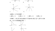 初中数学人教版九年级上册22.1.2 二次函数y＝ax2的图象和性质当堂达标检测题