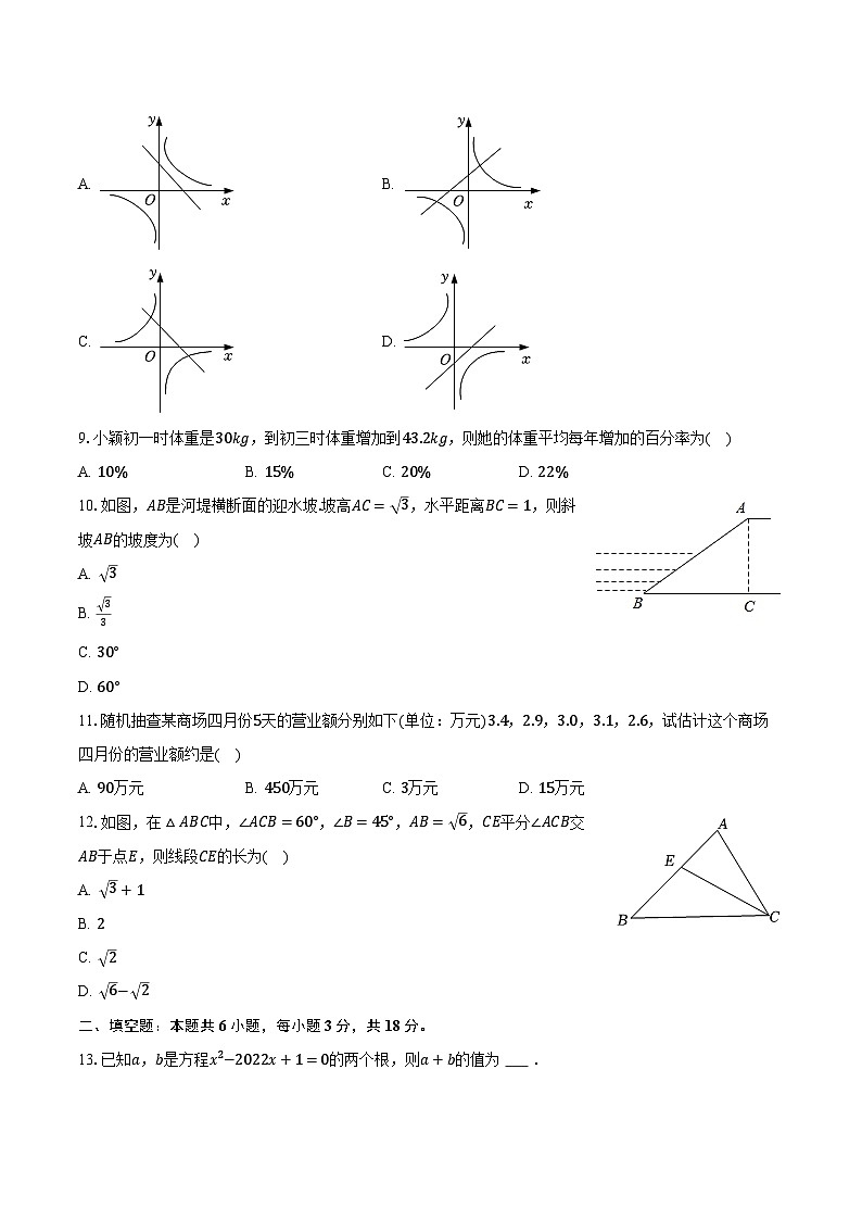 2022-2023学年湖南省娄底市涟源市九年级(上)期末数学试卷(含解析)第2页