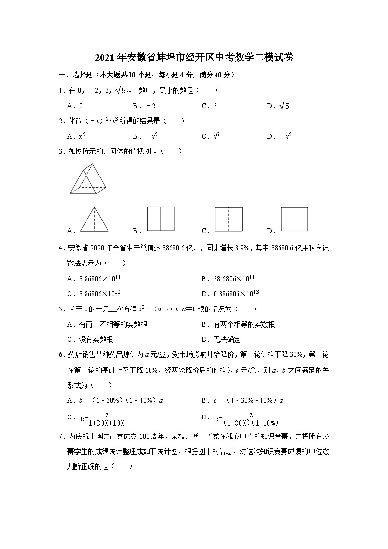 2021年安徽省蚌埠市经开区中考数学二模试卷01