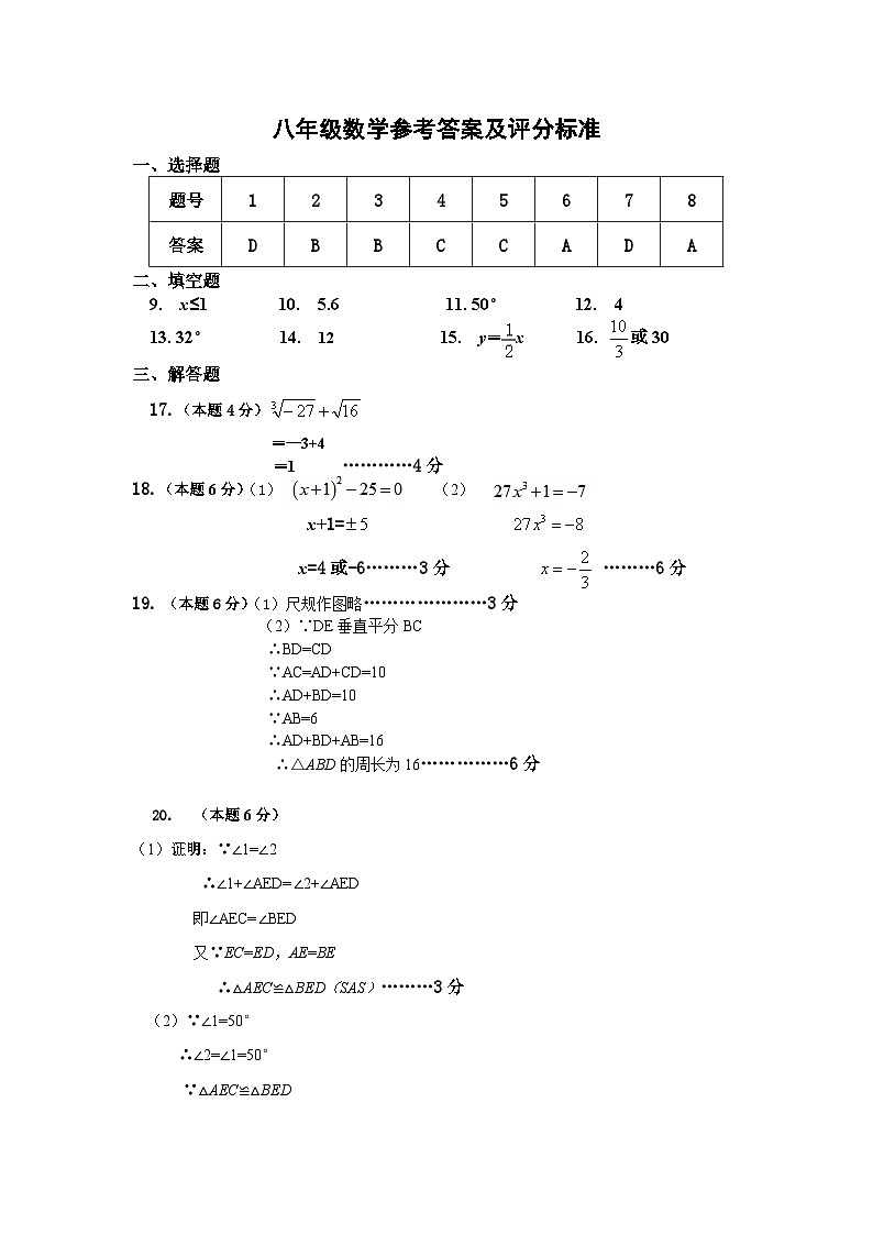 八年级数学参考答案及评分标准第1页