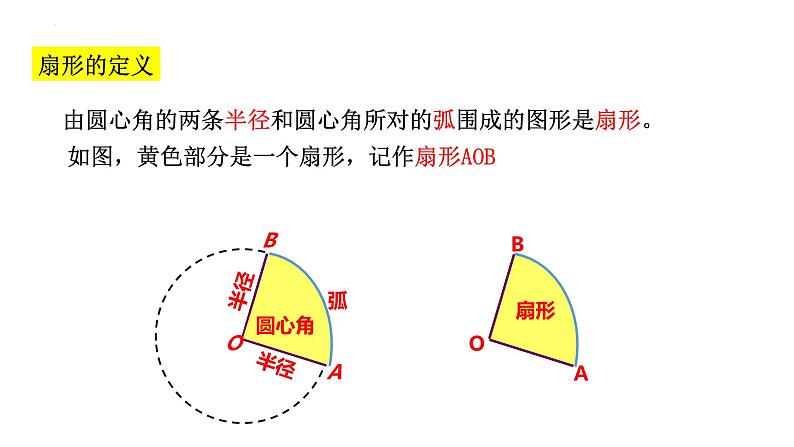 3.8 弧长及扇形的面积(2)浙教版数学九年级上册课件03