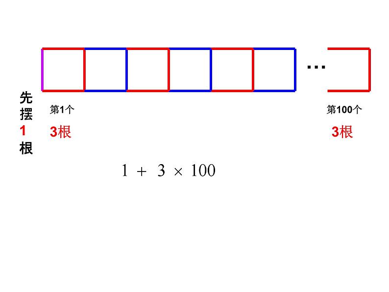 4.1 用字母表示数 浙教版七年级数学上册教学课件07