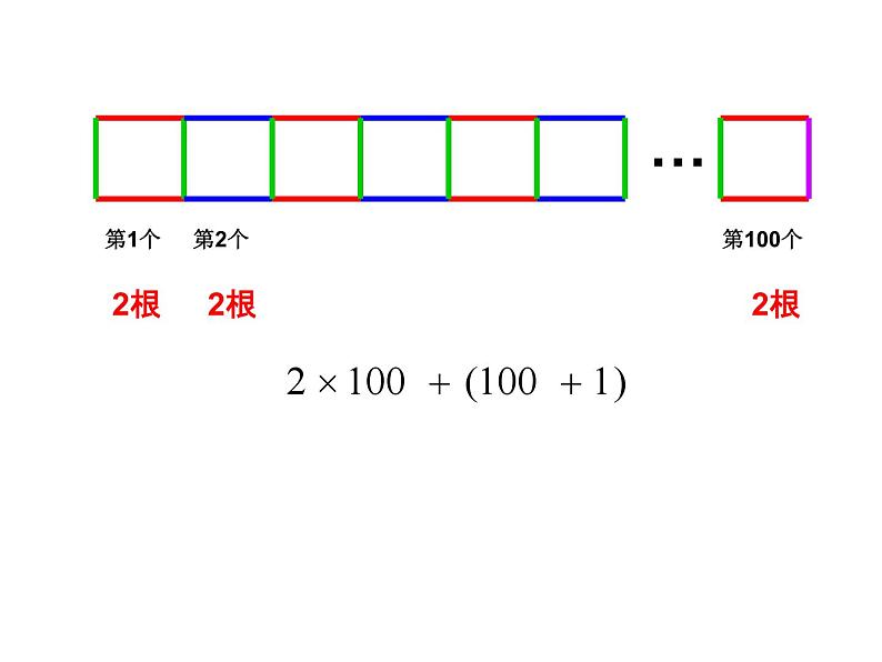 4.1 用字母表示数 浙教版七年级数学上册教学课件08