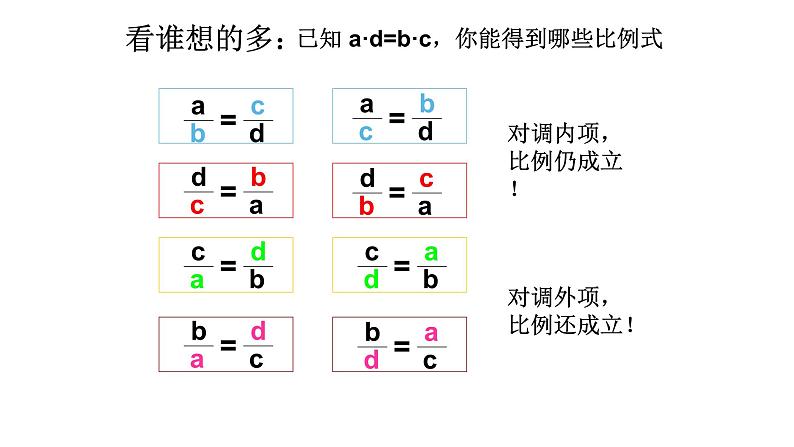 4.1.1 比例线段 浙教版数学九年级上册课件第7页