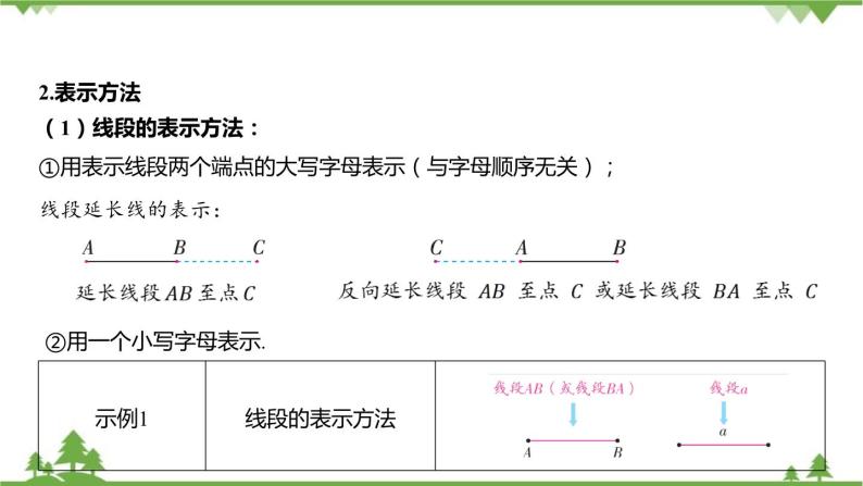 6.2 线段、射线和直线 浙教版数学七年级上册课件04