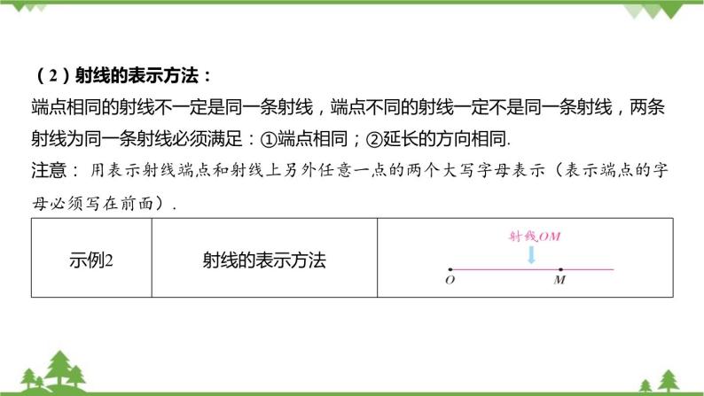 6.2 线段、射线和直线 浙教版数学七年级上册课件05