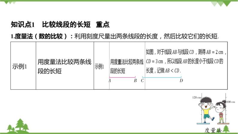 6.3 线段的长短比较 浙教版数学七年级上册课件03