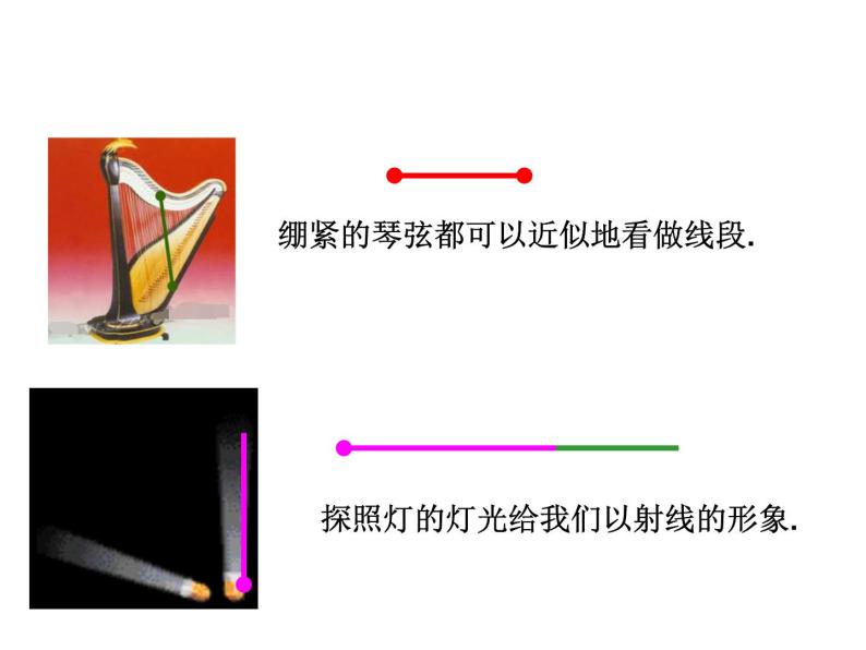 6.2 线段射线直线 浙教版数学七年级上册教学课件04