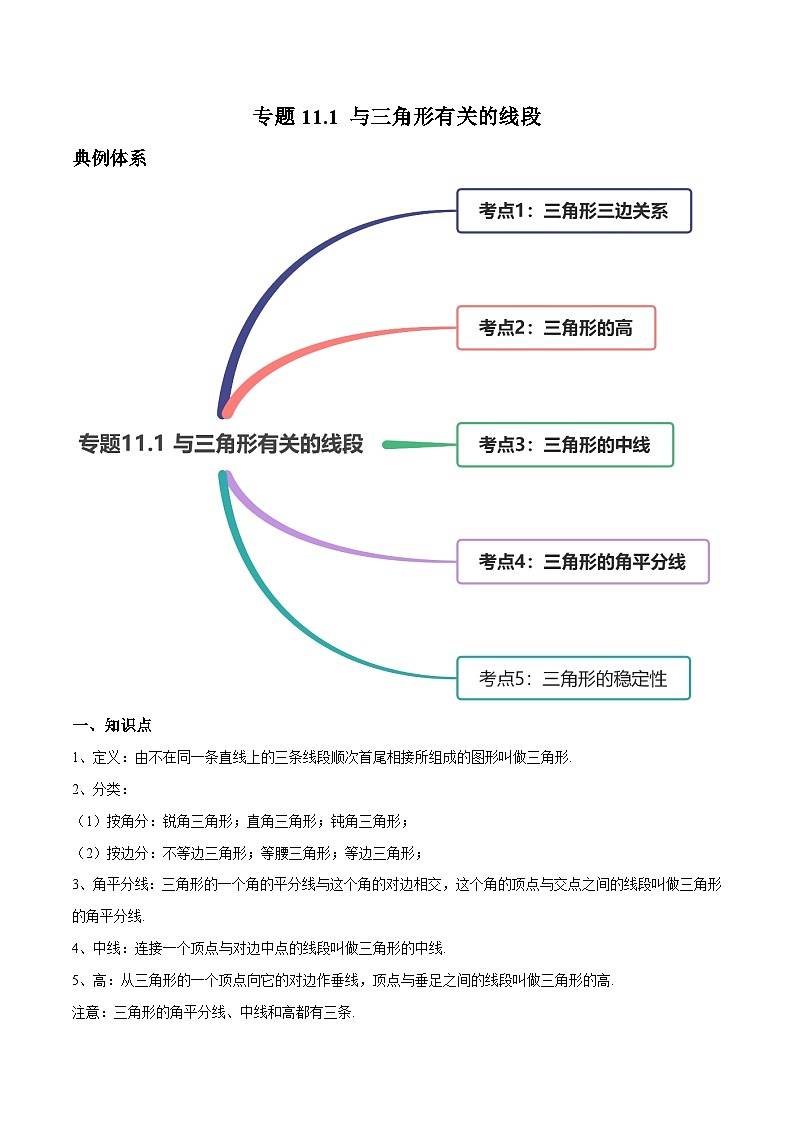 人教版八年级数学上册 专题11.1 与三角形有关的线段(讲练)(原卷版+解析版+解析卷)01