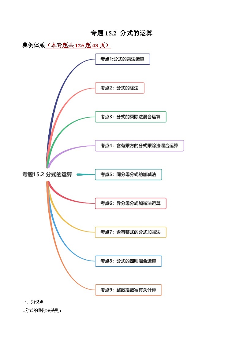 人教版八年级数学上册 专题15.2 分式的运算讲练(原卷版+解析版)01