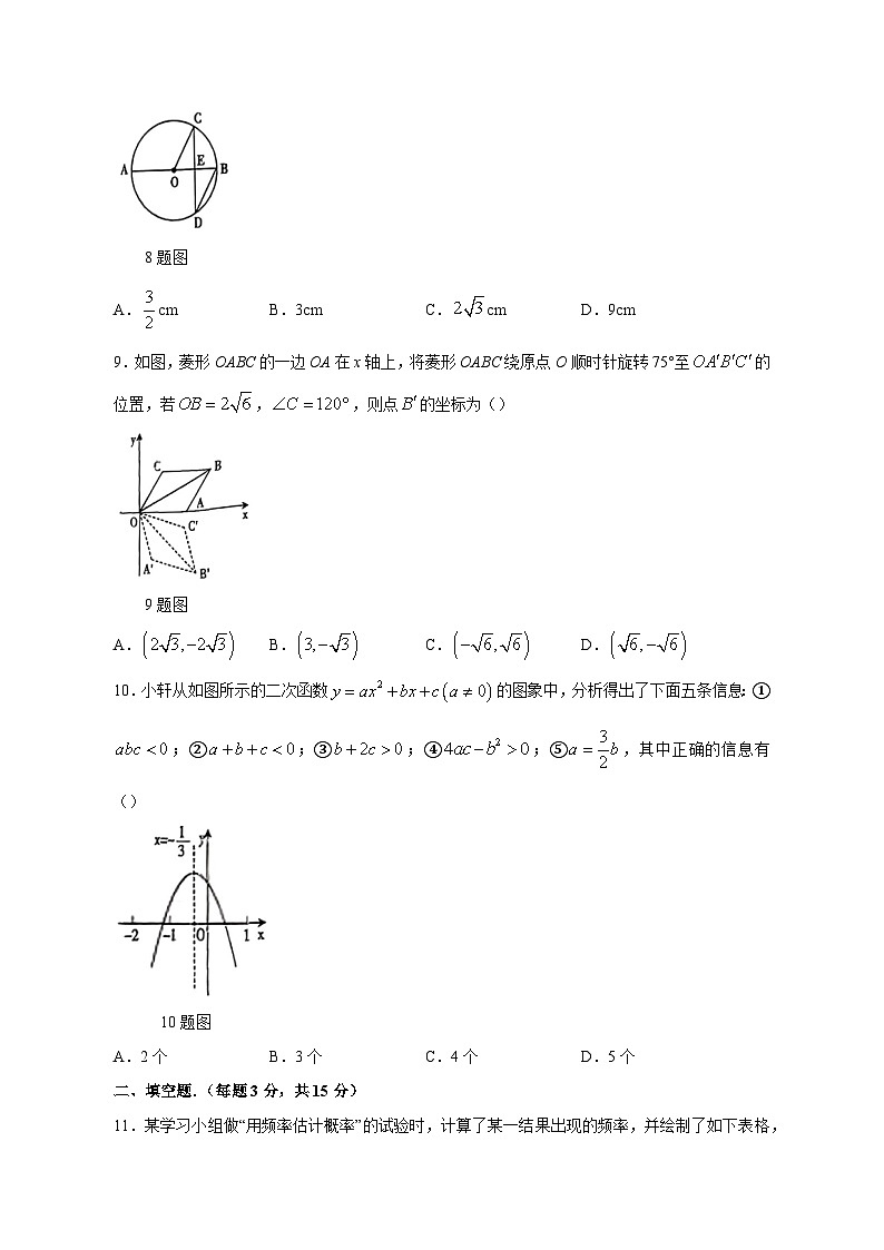 河南省周口市西华县2023-2024学年九年级上学期12月月考数学模拟试题(含答案)第2页