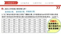 10.2直方图 课件2023-2024学年人教版数学七年级下册