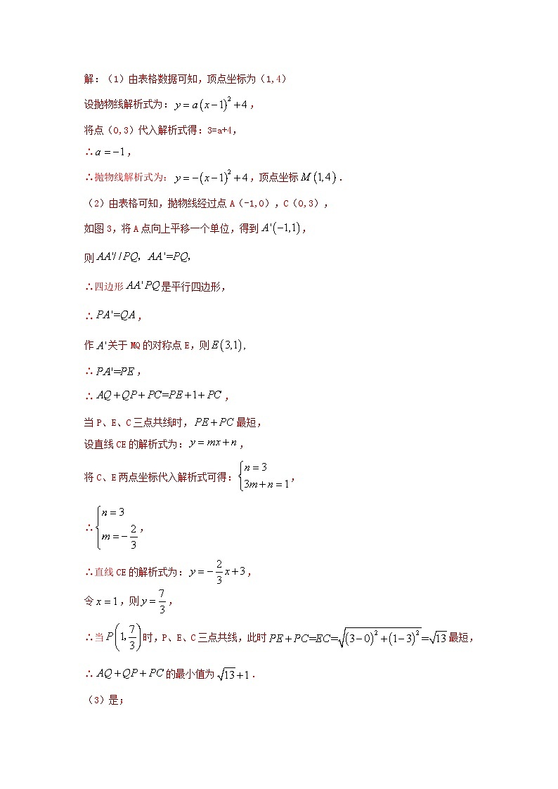专题24 二次函数与几何图形综合题(与圆有关问题)(解析版)第2页
