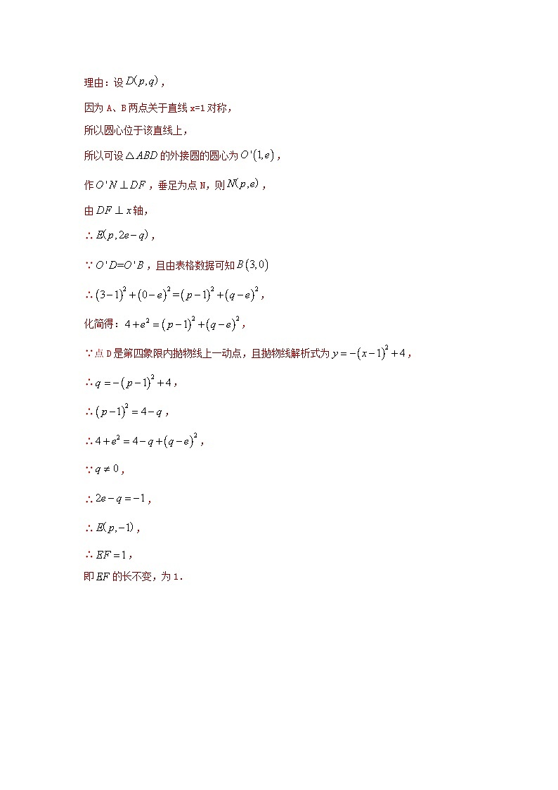 专题24 二次函数与几何图形综合题(与圆有关问题)(解析版)第3页
