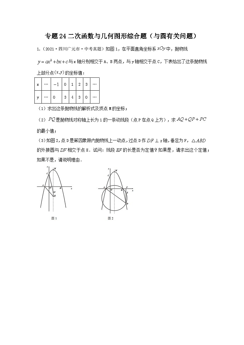 专题24 二次函数与几何图形综合题(与圆有关问题)(原卷版)第1页