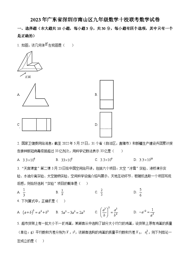 精品解析：2023年廣東省深圳市南山區(qū)九年級數(shù)學(xué)十校聯(lián)考數(shù)學(xué)試卷（原卷版）第1頁