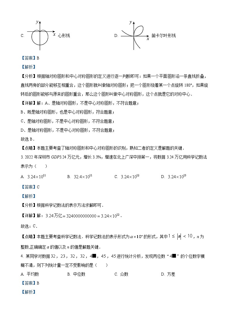 精品解析:2023年广东省深圳市南山实验教育集团中考二模数学试题(解析版)第2页