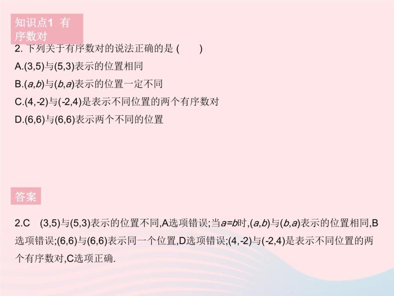 河北专用2023七年级数学下册第七章平面直角坐标系7.1平面直角坐标系课时1有序数对作业课件新版新人教版05