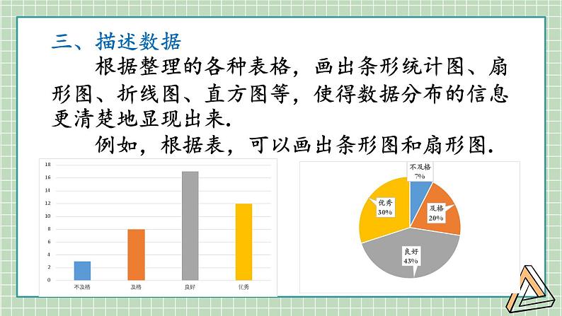 20.3 课题学习 体质健康测试中的数据分析第7页