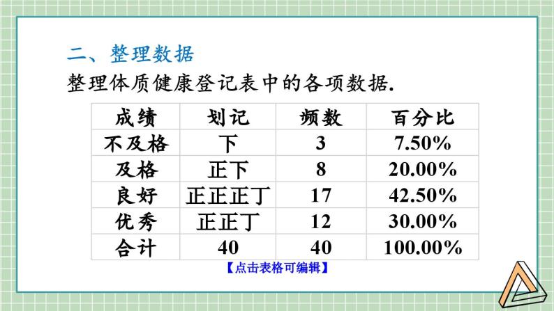 20.3 课题学习 体质健康测试中的数据分析 8年级人教数学下册{课件+教案+导学案]06