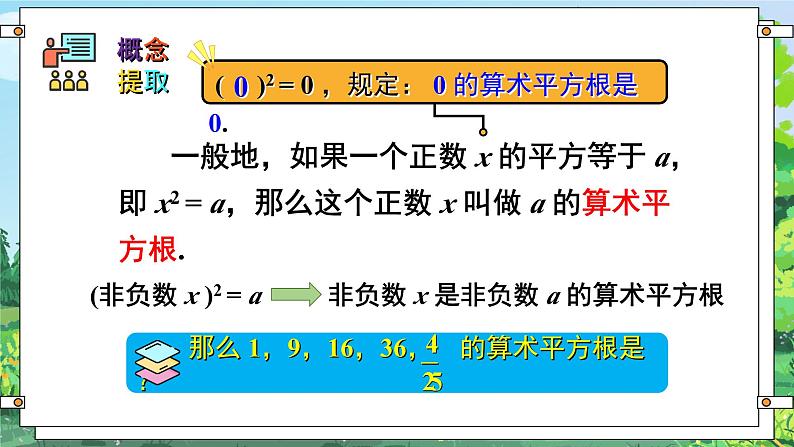 第1课时 算术平方根第8页