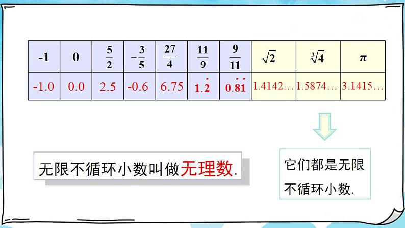 第1课时 实数的概念第7页