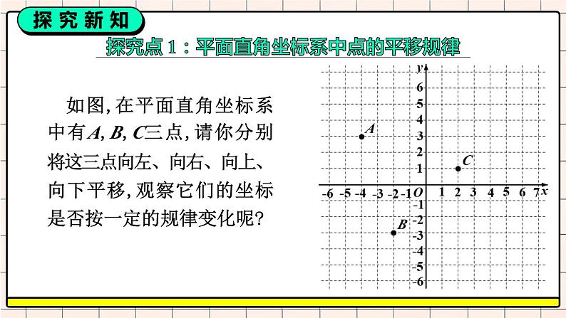 7.2.2 用坐标表示平移第3页