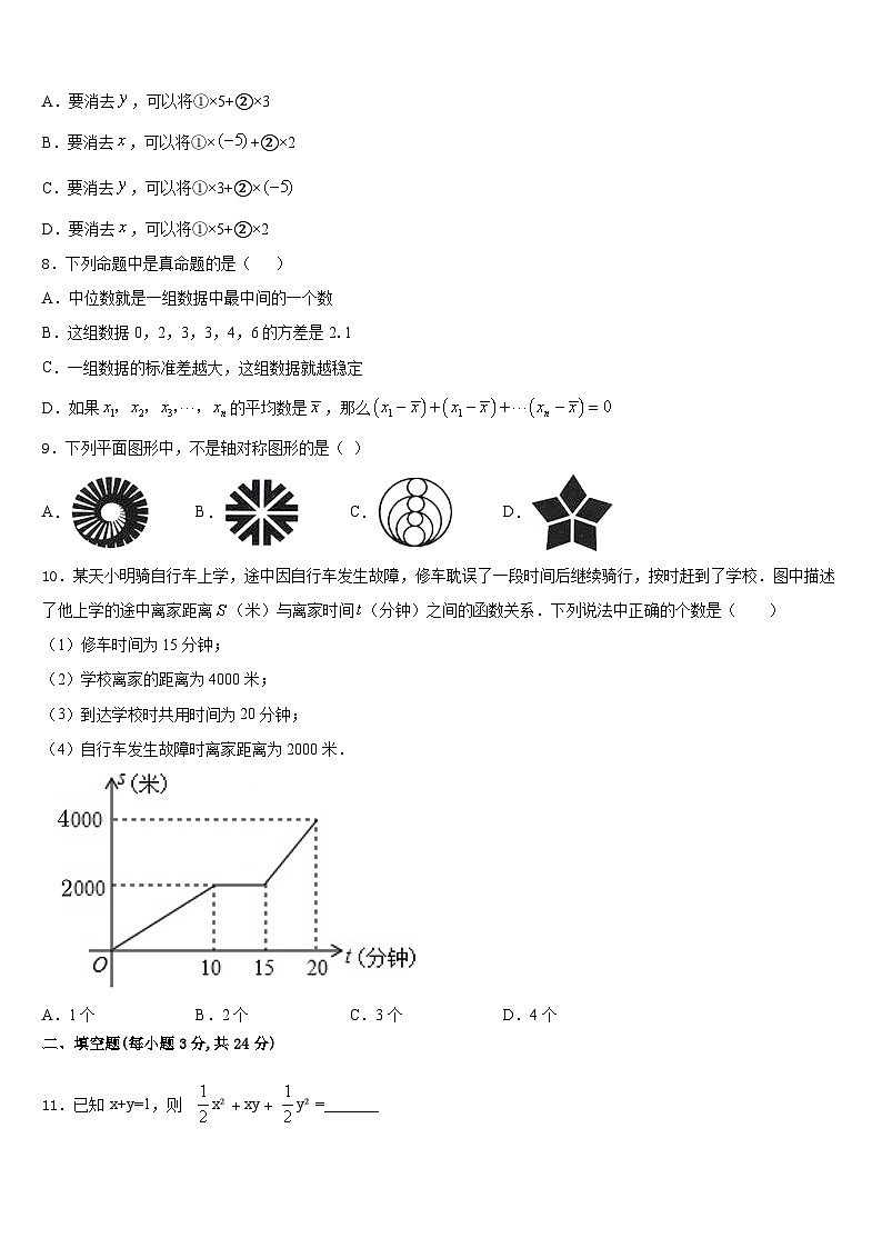 2023-2024学年海南省民族中学数学八上期末复习检测试题含答案第2页