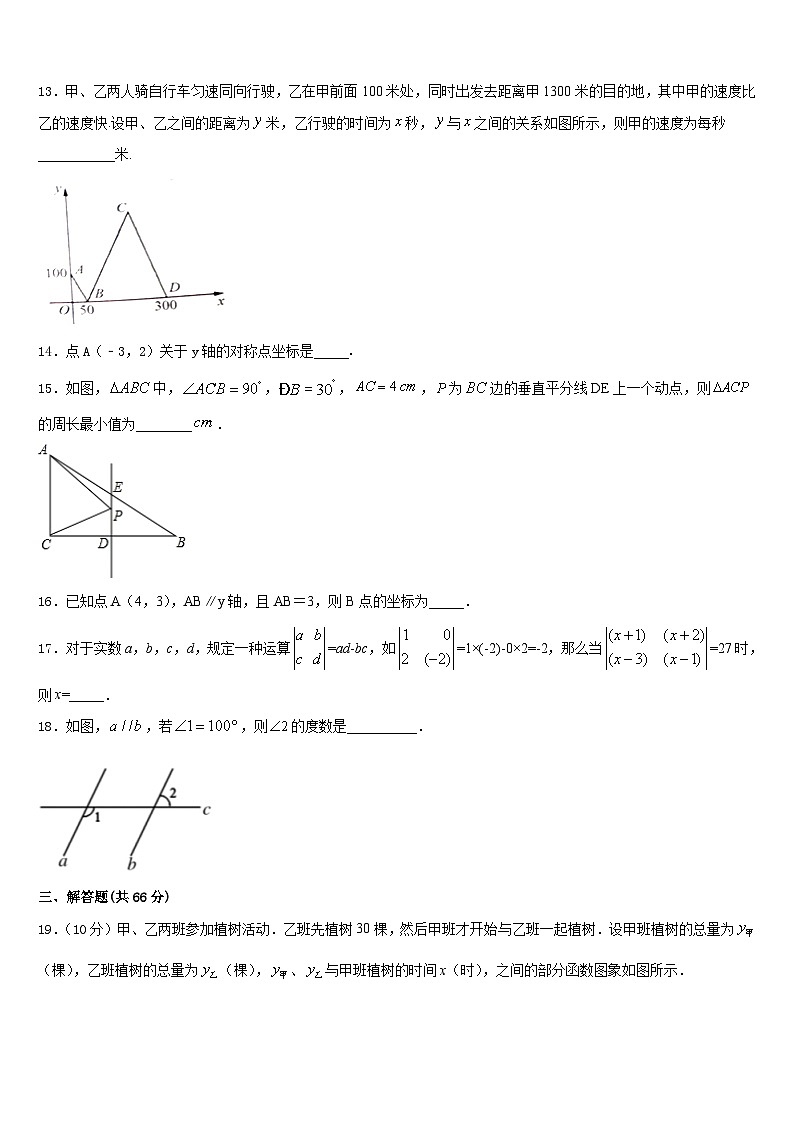 2023-2024学年湖北省武汉市武昌区武汉市古田路中学八年级数学第一学期期末综合测试模拟试题含答案03