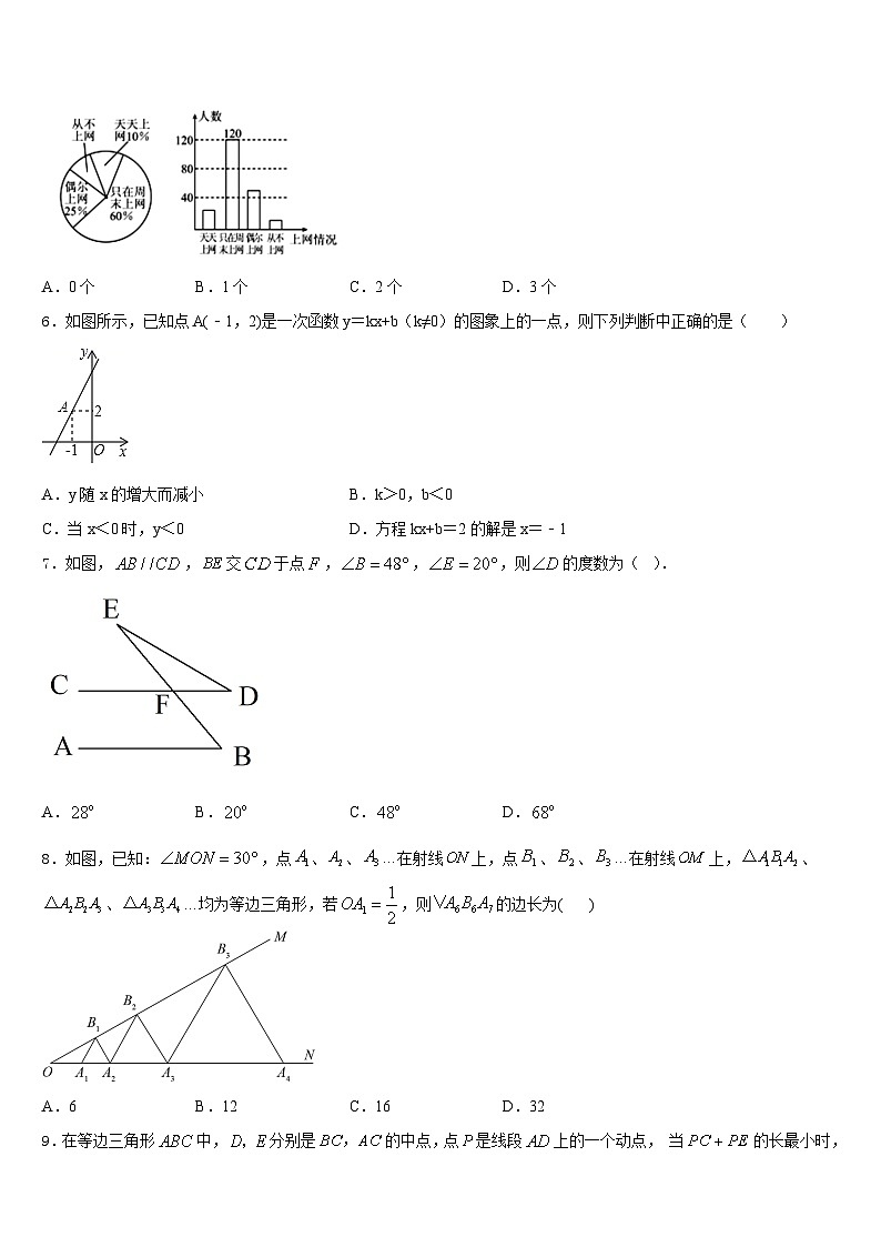 2023-2024学年湖北省黄石市还地桥镇南湾初级中学数学八年级第一学期期末联考模拟试题含答案第2页