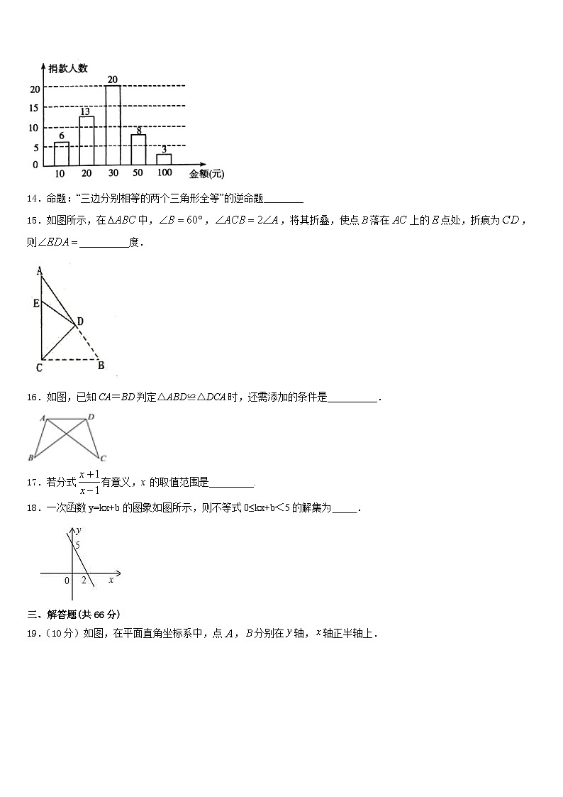2023-2024学年陕西省西安交通大附中八上数学期末检测试题含答案03