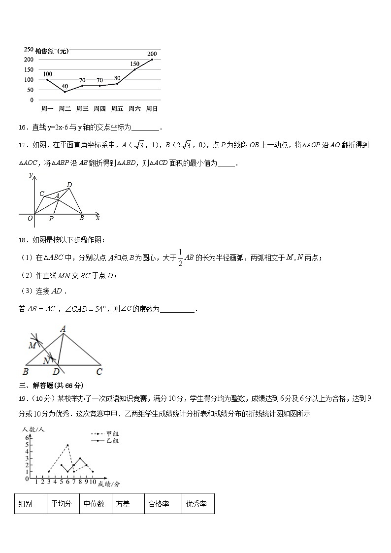 四川省广安市2023-2024学年八上数学期末达标检测试题含答案03