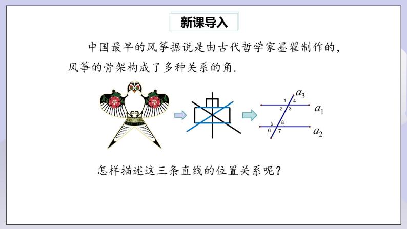 【核心素养】七年级下册5.1.3 同位角、内错角、同旁内角 课件PPT+教案+随堂检测+课后练习02