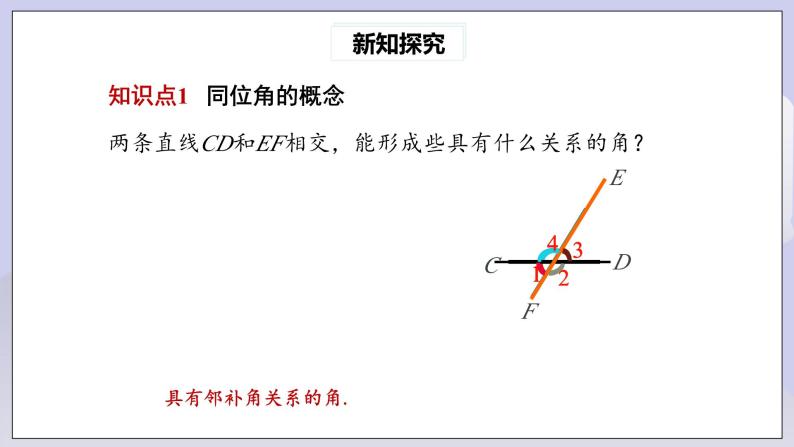 【核心素养】七年级下册5.1.3 同位角、内错角、同旁内角 课件PPT+教案+随堂检测+课后练习04