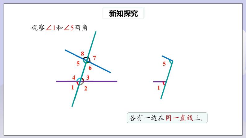 【核心素养】七年级下册5.1.3 同位角、内错角、同旁内角 课件PPT+教案+随堂检测+课后练习08