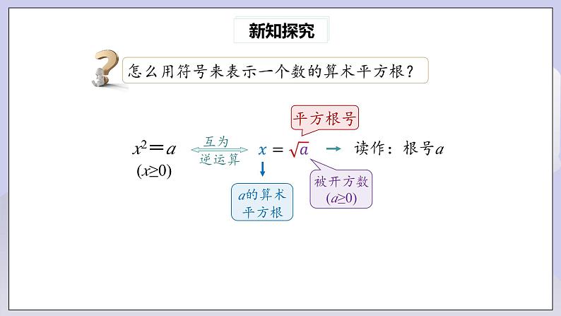 【核心素养】七年级下册6.1平方根(第1课时) 课件PPT+教案+随堂检测+课后练习08