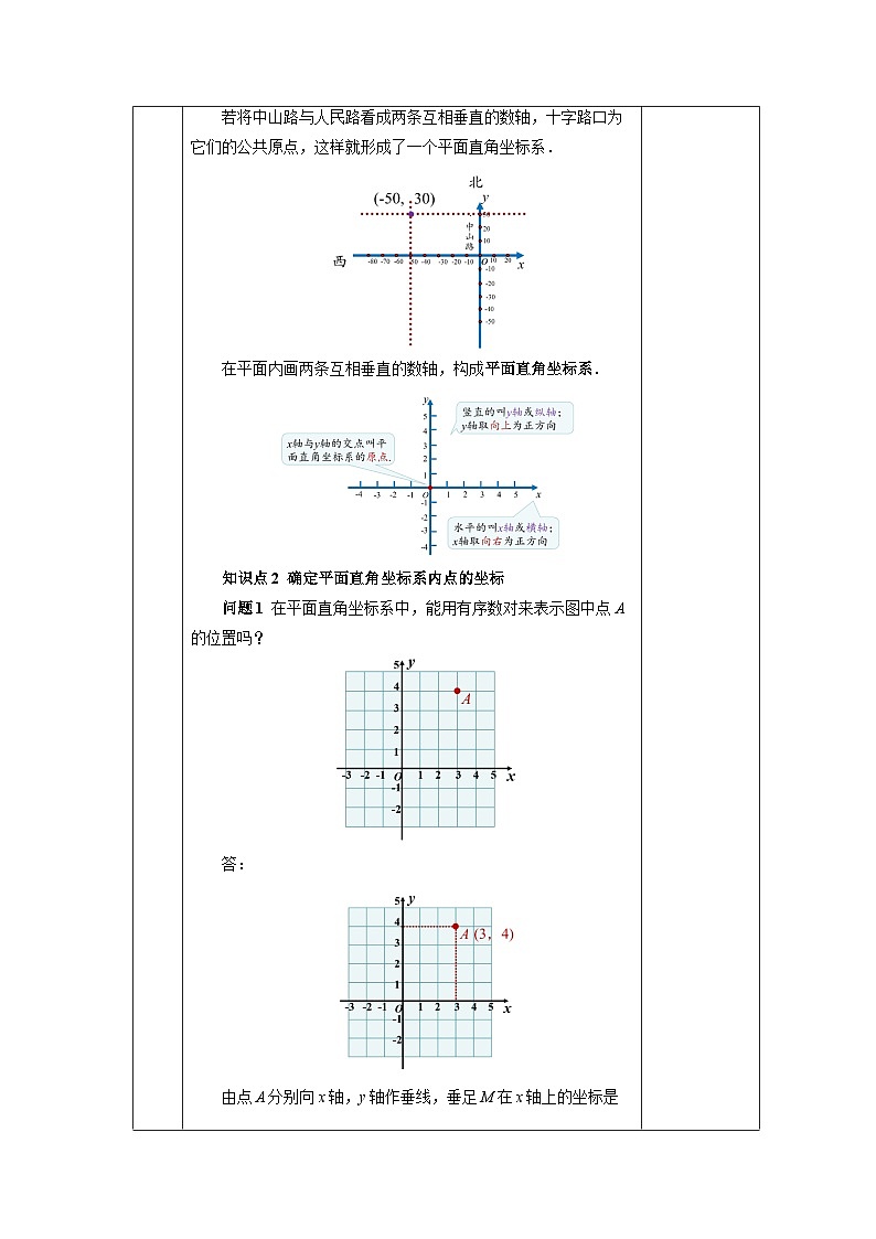 【核心素养】七年级下册7.1.2平面直角坐标系 课件PPT+教案+随堂检测+课后练习03